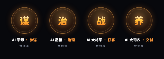 一库四臣：AI军师 · AI丞相 · AI大将军 · AI大司农